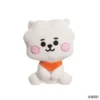 RJ Baby: BT21 Small Soft Toy (Plush) 2 RJ Baby: BT21 Small Soft Toy (Plush) -MERCHANDISE Sales 576deb9c f718 4b6b b783 826e3ca2a656